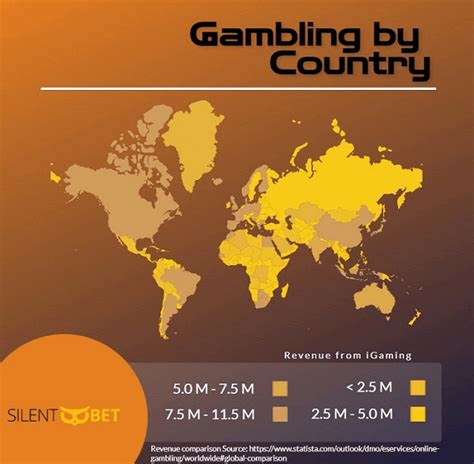 biggest gambling country|Global gambling industry in recent years .